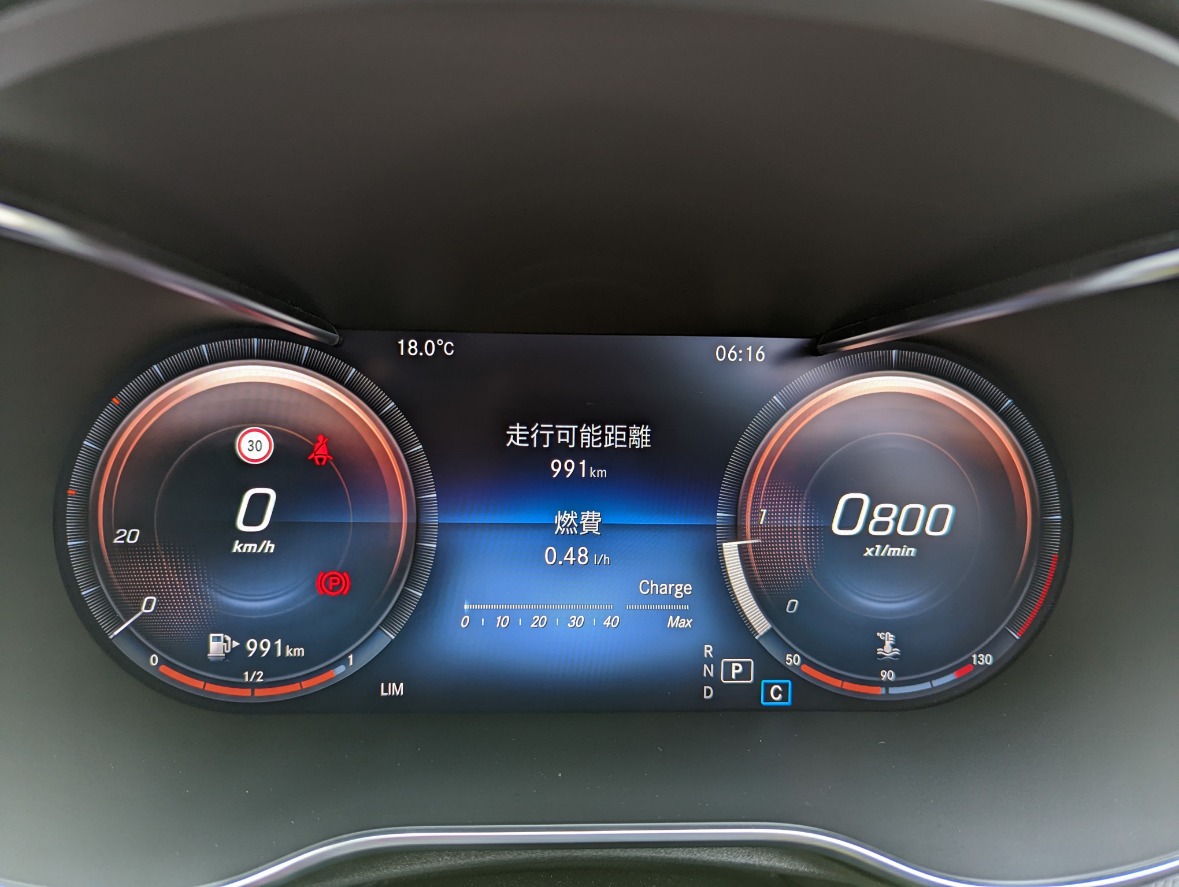 Cクラスワゴン 2018/H30