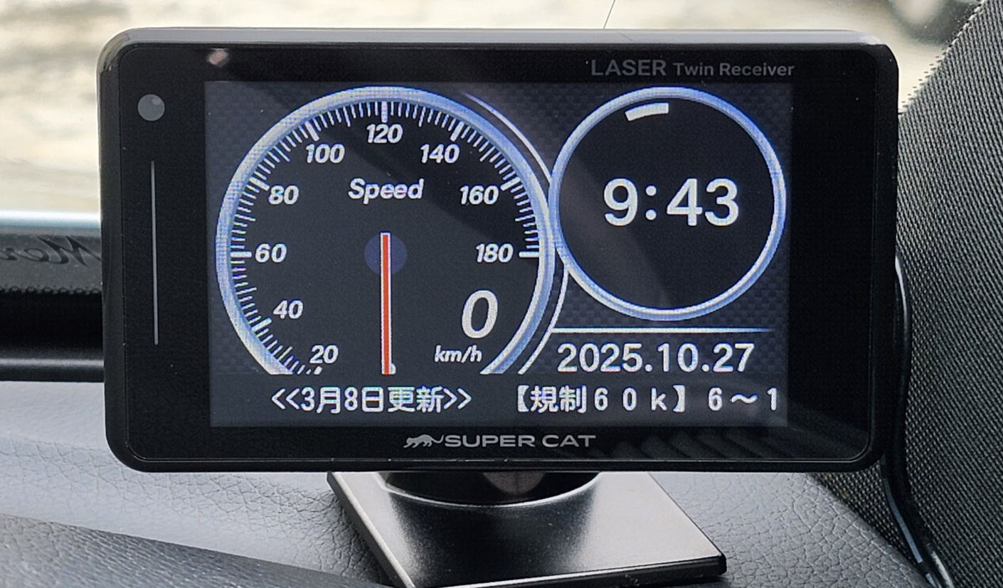 Cクラスワゴン 2019/R01